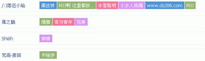 QQ好友印象管理